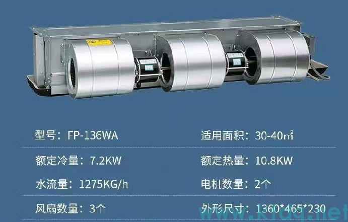風(fēng)機盤管型號參數(shù)表風(fēng)管尺寸(圖3)